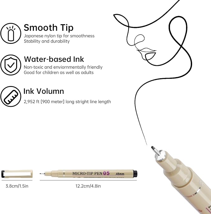 12 Colors Fineliner Pen Set, 05 Tip Fine Point Drawing Pens | Bleed Free Needle - Image 3