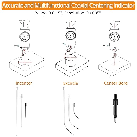 Neoteck Coaxial Centering Indicator 0-0.15''/0.0005'' Diall Indicator Set with Storage Case Accurate Co-Ax Indicator for Milling Machine Center Test Dial