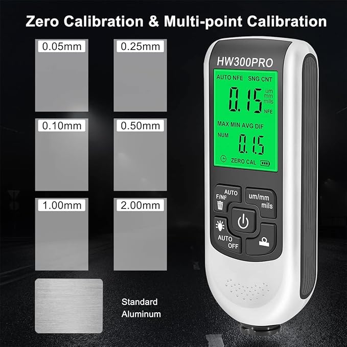 Paint Thickness Gauge Meter Fe/NFe Probe Coating Thickness Gauge Professional Multifunctional Car Paint Depth Gauge Test Precise HW-300PRO for Car Automatic Detection(black) (white)