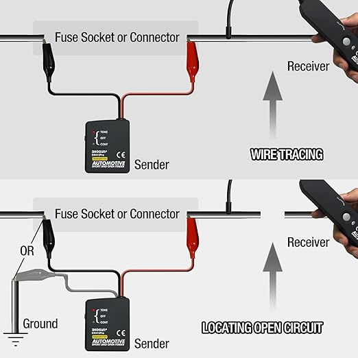 allsun em415Pro Cable Tracker Electrical, Auto Circuit Tester,Short Open Finder Wire Breaker Locator,Broken Wire Detector Tool,Cable Fault Probe, DC 6-42V