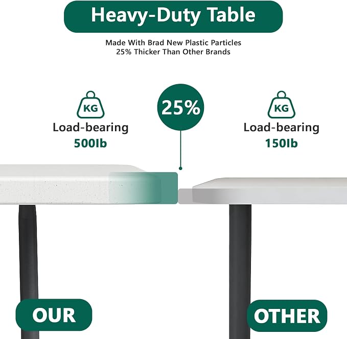 Folding Table 6ft - Image 9