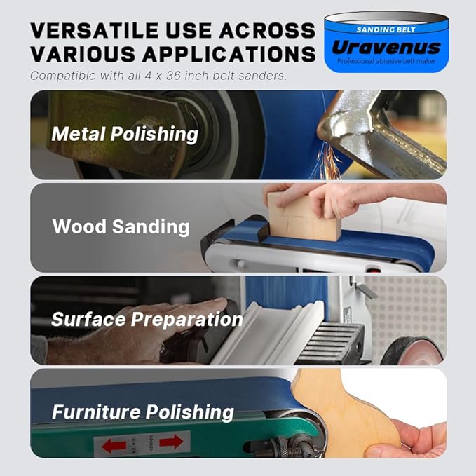 4 x 36 Inch Sanding Belts, 6 Pcs 40 Grit, Zirconia Sanding Belts for Heavy-Duty Metal Polishing, Woodworking, Derusting