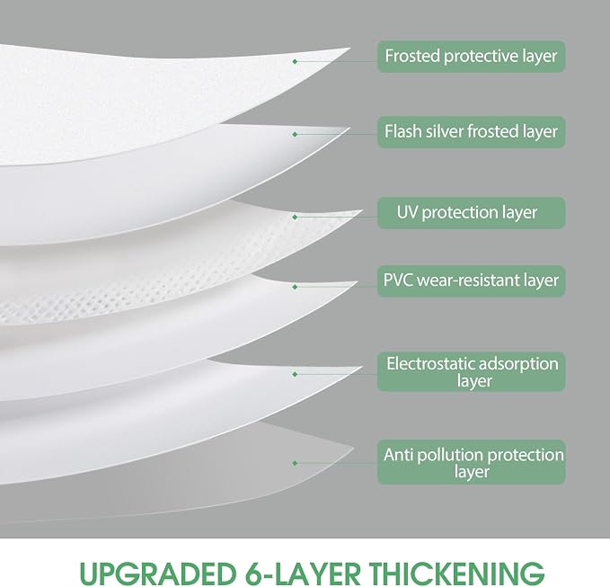 STATINT Frosted Glass Window Film Privacy Sun Blocking UV Protection Window - Image 6