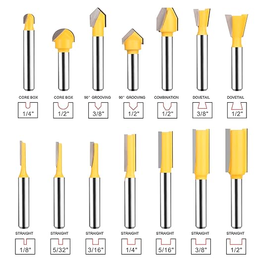 Router Bits 25 Pieces, 1/4 Inch Shank Tungsten Carbide Router Bit Set, for Professional and Beginners Carpenter