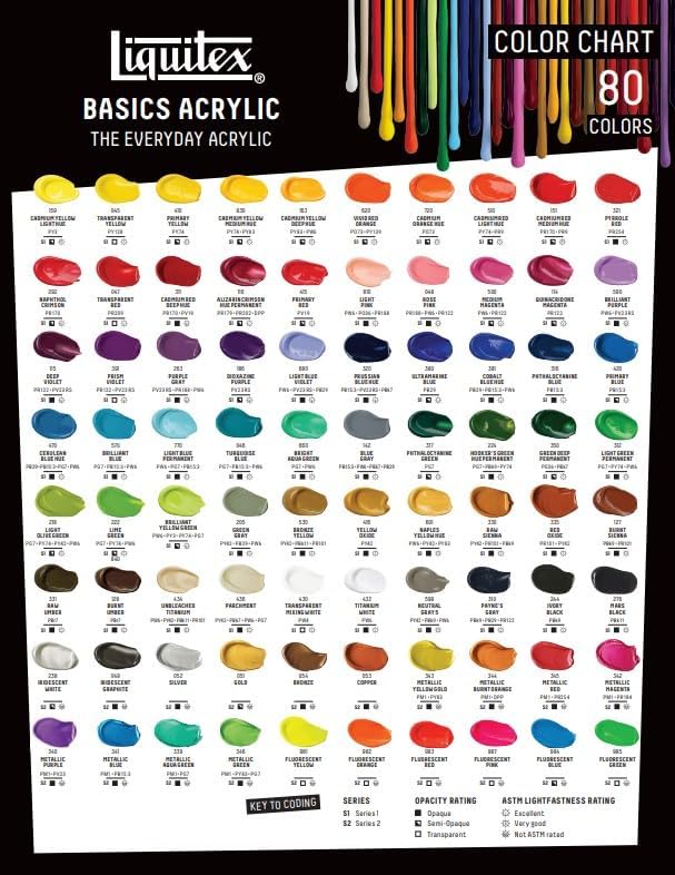 Liquitex BASICS Acrylic Paint, 118ml Tube, Light Olive Green - Image 5