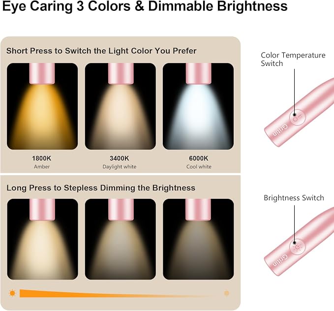 Gritin Book Light, Eye Caring 3 Colors & Dimmable Brightness Reading Light | - Image 2