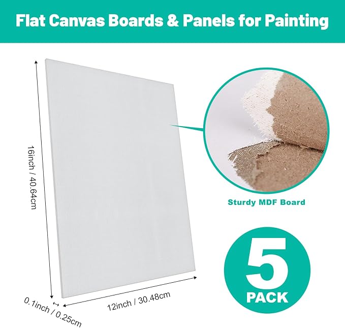 Canvas Boards 5-Pack 12"x16" – Flat Canvas Panels, Primed Polyester-Cotton - Image 2