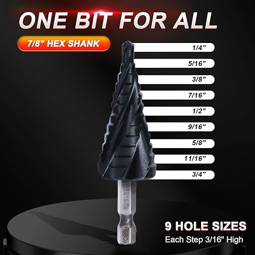 Step Drill Bits M35 Four Spirl Flute Cobalt Step Drill Bits Set 1/8"-7/8"(3pcs) Wear-Resistant TiAlN Coated,1/4" Hex Shank Drill for Metal, Stainless Steel, Aluminum, Plastic