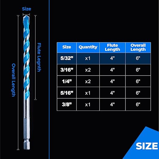 toolant 5/32" Concrete Drill Bit Set & Masonry Drill Bit Set, Shockproof Hex Shank Hammer Drill Bit Set for Glass/Brick/Plastic/Cement/Tile, Industrial Strength Carbide Drill Bit Tip 1/4" Box of 10