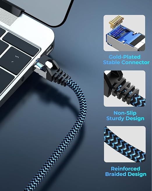 Cat8 Ethernet Cable 10 ft 2 Pack, High Speed 40Gbps 2000MHz, Braided, Blue, Compatible with Router, Modem, Laptop, PC, Gaming