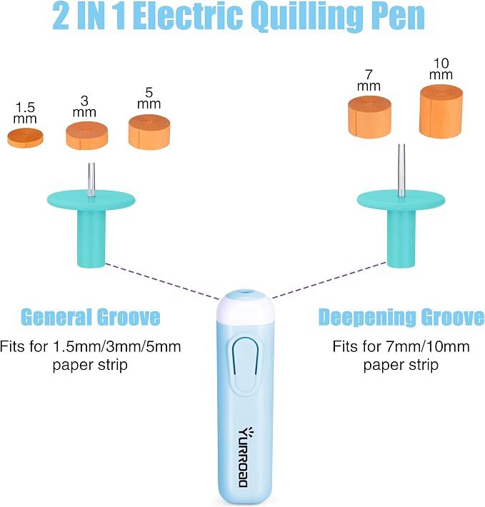 Electric Quilling Pen, 2-in-1 Dual Tip Quilling Tool - Image 2