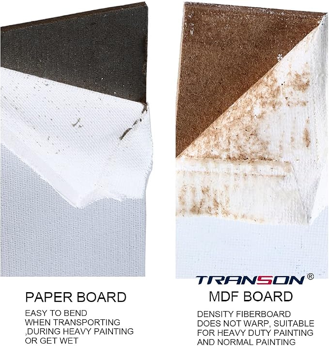 Transon 12 Pack 11x14 Inch Canvas Panel - Image 3