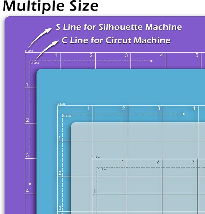 ReArt Cutting Mat 12 x 12 for Silhouette Cameo 4/3/2/1 - Image 3