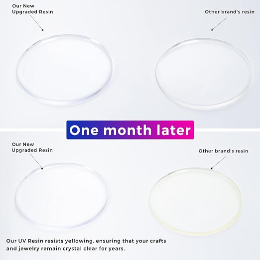 UV Resin 300g- VIDA ROSA Resin Crystal Clear Hard Ultraviolet Curing Epoxy Resin - Image 5
