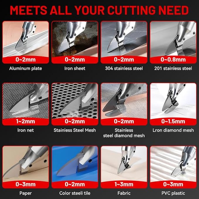 Cordless Sheet Metal Cutter for Mil-waukee 18V Battery, Electric Metal Shears with 360° Rotating Head, Torque 221 Ft-Lbs, Brushless Scissors for Stainless Steel, Metal, Iron（Battery Not Include)