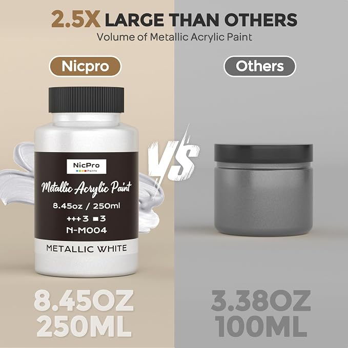 Nicpro Metallic Pearl White Acrylic Paint, 8.45oz/250ml White Craft Paint | - Image 6