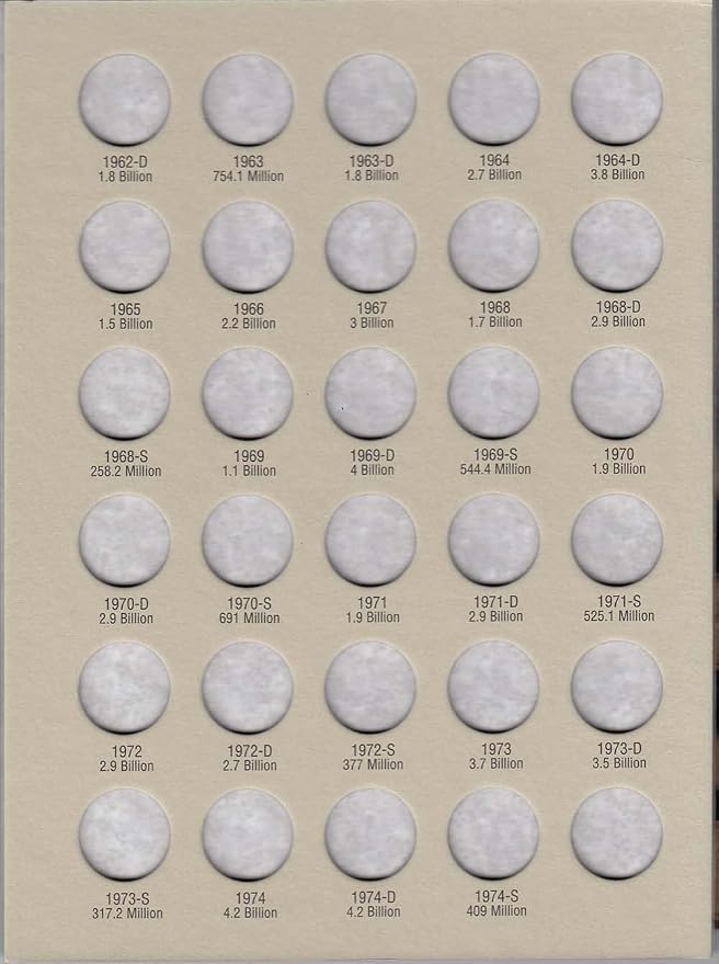H.E. Harris & Co US Lincoln Cent Coin Folder 1909 – Date Four Volume Set #’s - Image 5