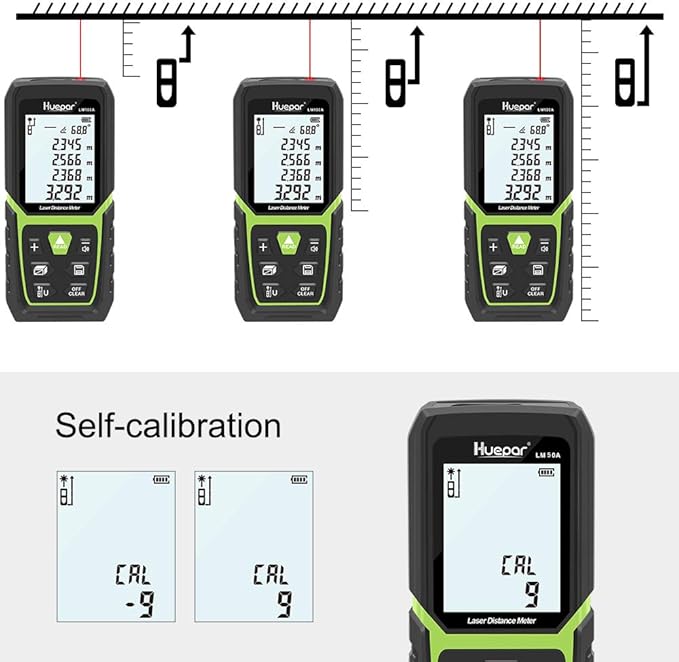 Huepar Laser Distance Measure 165Ft with Li-ion Battery & Electric Angle Sensor, Backlit LCD Laser Measure Ft/in/M with High Accuracy Multi-Measurement Modes, Pythagorean, Distance, Area&Volume-LM50A