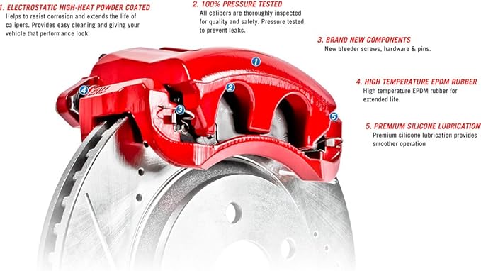 Power Stop Front S4758 Pair of High-Temp Red Powder Coated Calipers For Explorer, Explorer Sport, Explorer Sport Trac, Ranger, Mazda B2300, Mazda B3000, Mazda B4000, Mountaineer [Model Specific]