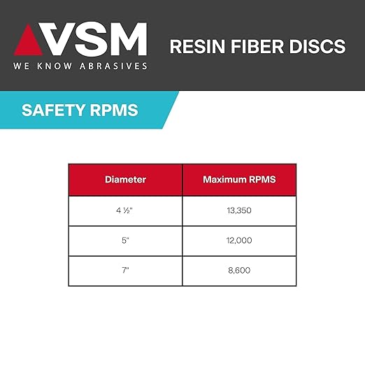 VSM 149136 Resin Fiber Disc, Bright Red, Medium Grade, Fiber Backing, Ceramic, 60 Grit, 4-1/2" X 7/8" Arbor Hole, Pack of 50