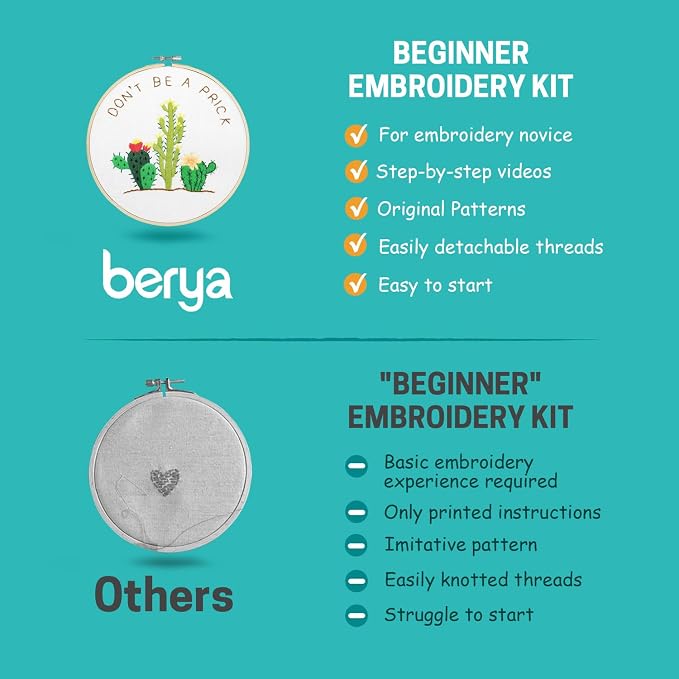 BERYA Cactus Embroidery Kit Including Video Step by Step Instructions - Image 7