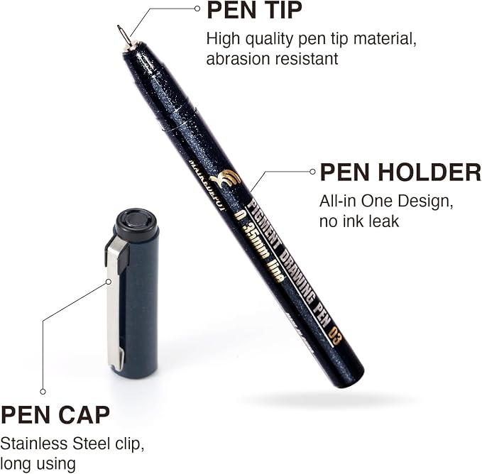 16 Pack Micro Fineliner Drawing Pens - Image 3