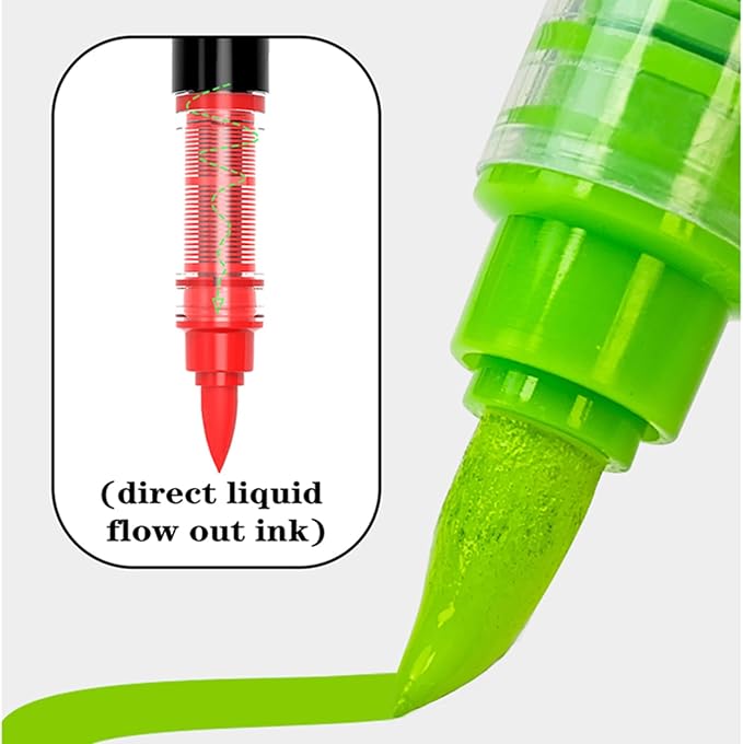 Acrylic Paint Markers Pens, 240 Vivid Colors Acrylic Markers Set, Direct Liquid - Image 4