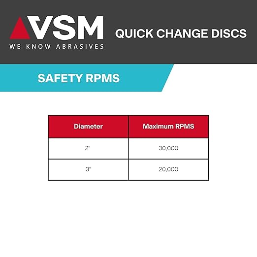 VSM 25-Pack - 3 inch 50 Grit (Medium) - Ceramic Plus Quick-Change Disc with Top-Size, Type R, Tear-Resistant Polyester Backing, Hand-Held Machine Compatible, Durable Abrasive Discs