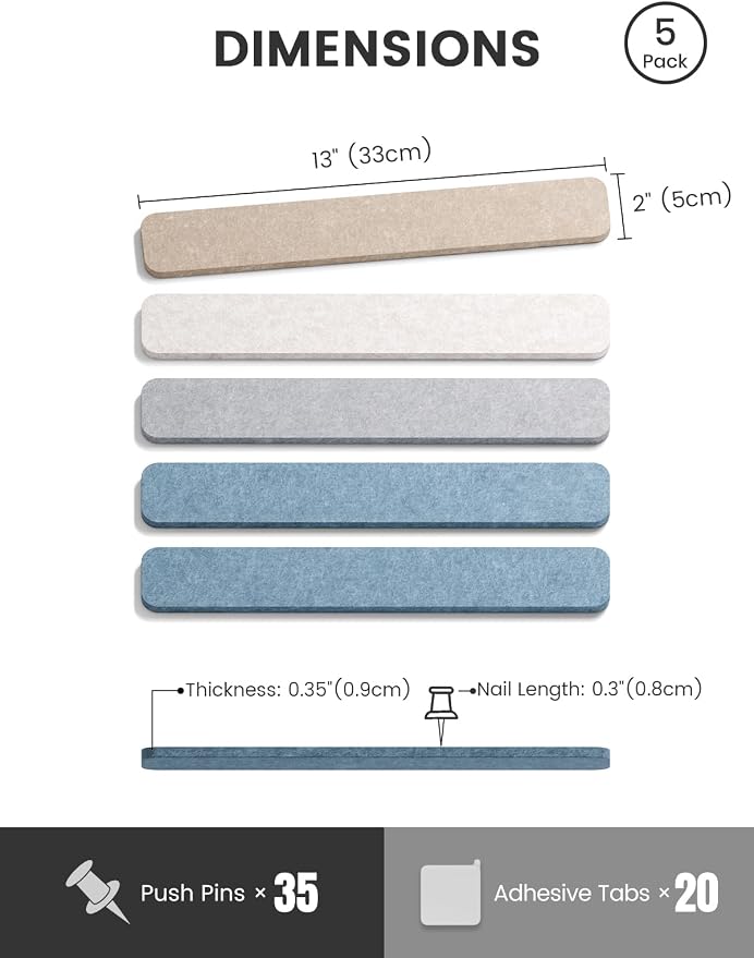 Fluxynara Cork Board Alternative Felt Strip Board 5-Pack 13"x2", Office Pin - Image 2