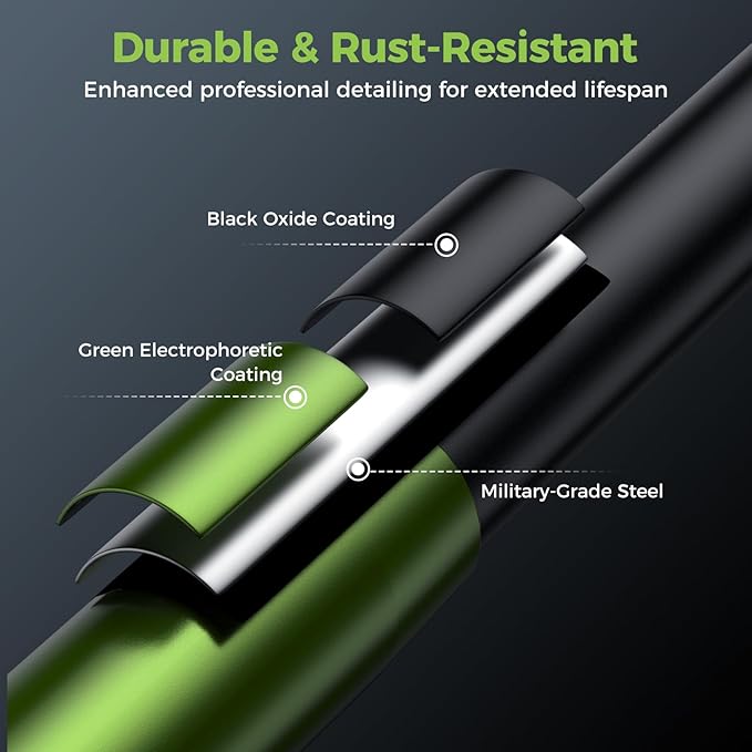 1/2 Drive Click Torque Wrench Dual-Range【10-170.0ft.lb/13.60-230.5Nm】±3% Precision Torque Wrench 1/2 Drive, 72 Tooth Dual-Direction Adjustable Torque Wrench for Bicycle, Moto and Car Maintenance