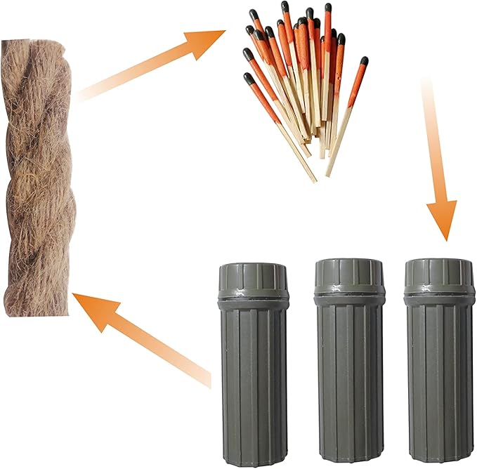 Emergency Fire Starter | Windproof & Waterproof Storm Matches with Waterproof Case & Wax Rope | Survival Gear for Camping, Hiking, Bushcraft, Bug Out Bag