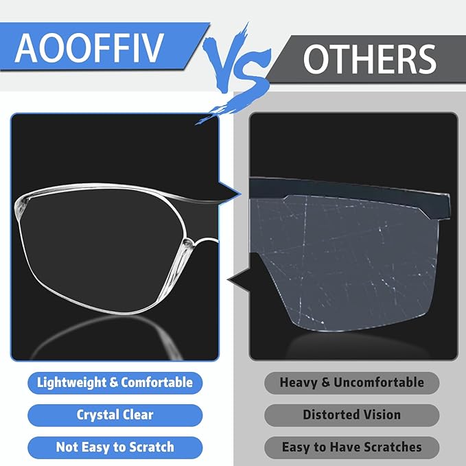 Clear Safety Glasses Bulk of 100,ANSI Z87.1 Eye Protection Goggles with Scratch and Impact Resistant for Construction and Laboratory
