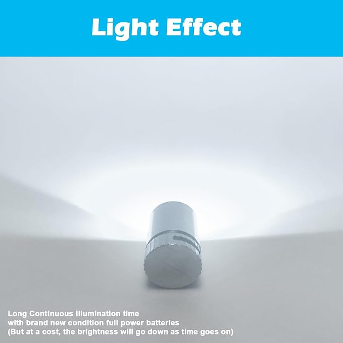 SUZEYAR 10 pcs Miniature Led Lights, Tiny Lights - Image 4