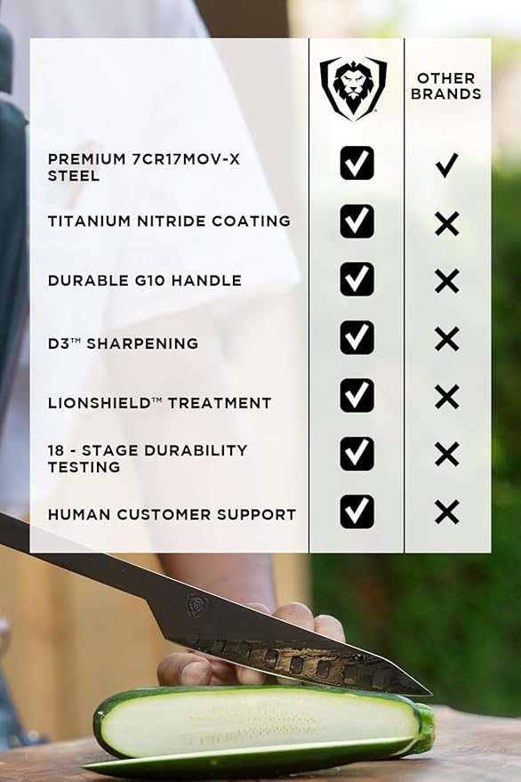 Dalstrong BBQ Trident Carving Knife Set-Shadow Black Series-Black Titanium Nitride Coated-Extra-Long Knife & Fork Set-Razor Sharp-High Carbon Steel-NSF Certified