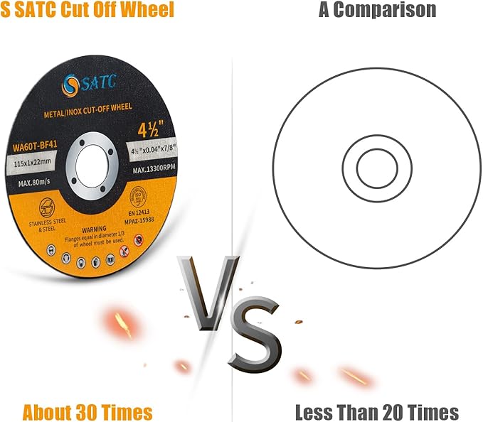 S SATC 100 PCS Cut Off Wheel 4.5" x.040 x7/8" Angle Grinder Cutting Disc Ultra Thin Metal & Stainless Steel