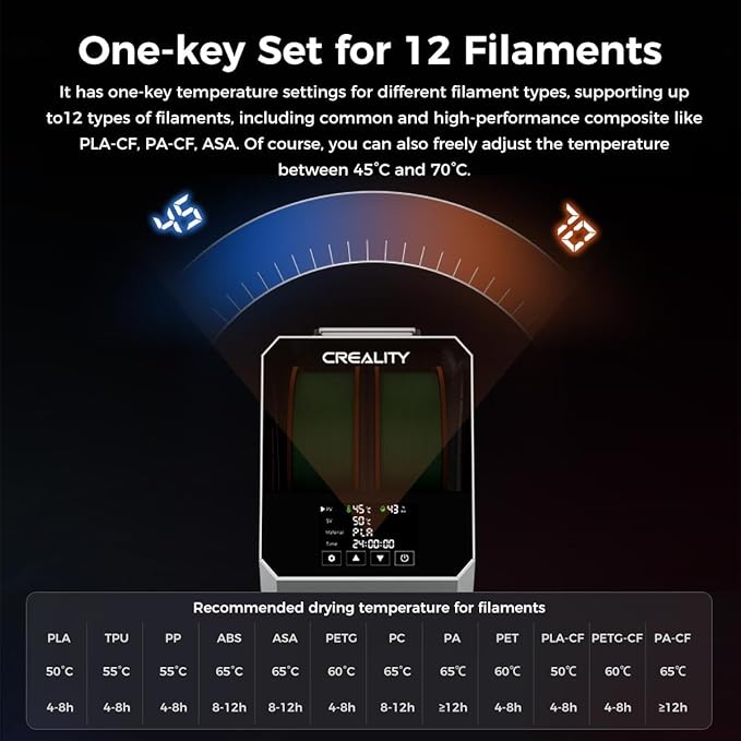 2025 Official CREALITY Space Pi Filament Dryer Plus, 2 Spools Double 360° 160W PTC Fast Heating 3D Printer Filament Dryer Box, 4'' LCD Touch Screen, One-Key Set 3D Filament Drying for PLA PETG ABS TPU