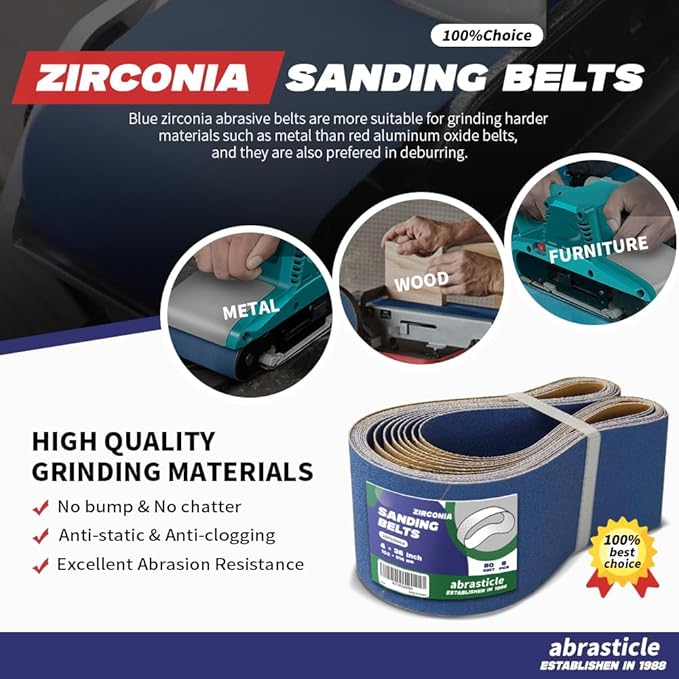 4" x 36" Zirconia Sanding Belts for Metal - 4 x 36 Inch Zirconia Metal Grinding Sand Paper, 8 PCS 80 Grits, Perfect for Knife Blade Sharpening, Metal Polishing, Derusting, Woodworking