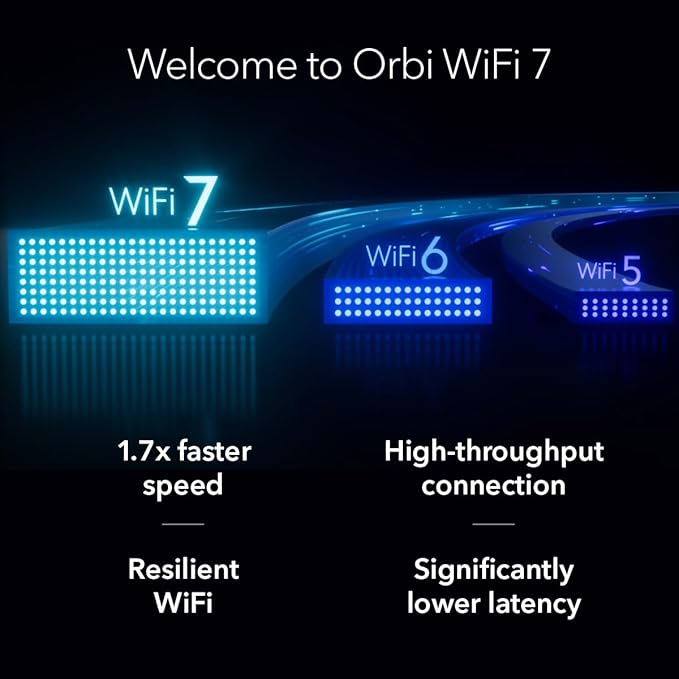 NETGEAR Orbi 370 Series Dual-Band WiFi 7 Mesh Network System for Home (RBE374) - Wireless Router + 3 Extenders, Security Features, 5 Gbps, Covers 8,000 sq.ft., 70 Devices, 2.5GB Internet Port, BE5000