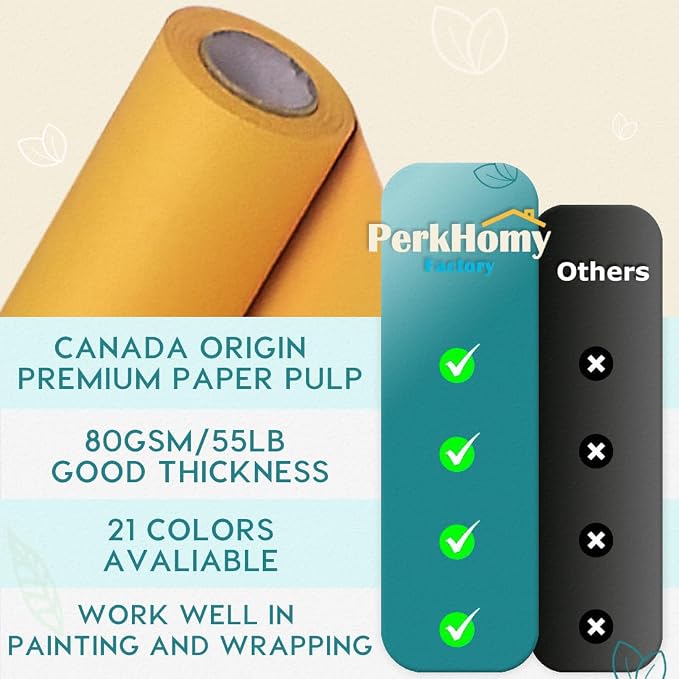 PerkHomy 36" x 2 - Image 3