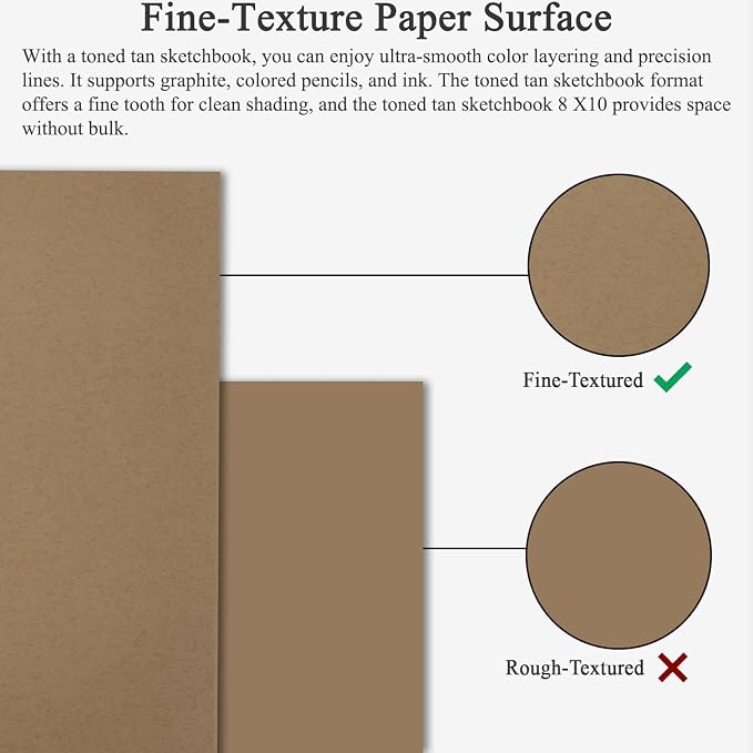 Fuxi Toned Sketchbook 8x10, 60 Sheets Spiral Bound Artist Sketch Pad - Image 3