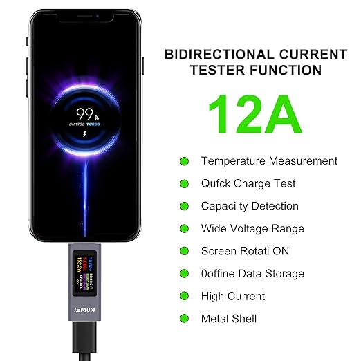 UMLIFE 2PCS 360W USB C Tester Power Meter, 4-30V 0-12A Type-C PD Tester Digital Multimeter, Power Voltage and Current Tester Meter, Power Bank Capacity Voltmeter USB Cable Charger Detector