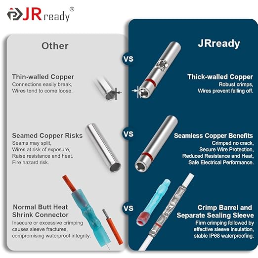 JRready ST6385-20-50 MiniSeal Crimp Splices 50Set Red Butt Splice Connectors 26-20 AWG (M81824/1-1) Wire-to-Wire Butt Terminals with Alternative Temp. PVDF/PE Tubes
