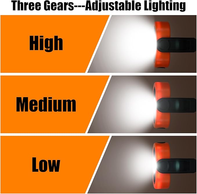 Retisee 2 Pcs 720 Lumens Magnetic Work Light USB Rechargeable LED Flashlight Portable Inspection Light for Car Repair Emergency Lighting Mechanics Workshop (Orange)