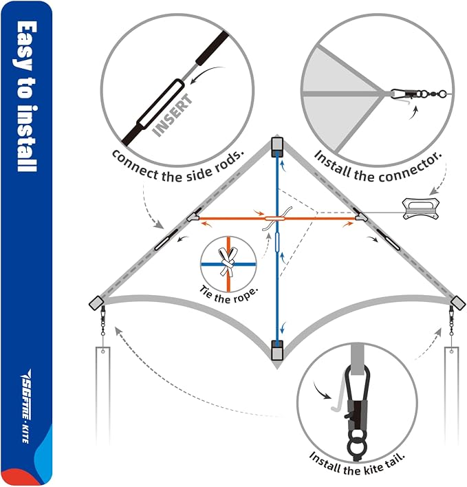 Delta Kite Set for Kids and Adults, Extremely Easy to Launch for Beginners - Image 7