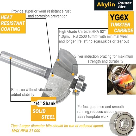 6pcs Cove Router Bit Set,1/4" Shank,Radius 1/8",3/16",5/16",3/8",7/16", and 1/2",Cove Edging Cutter for Wood Edge Profiling,Molding