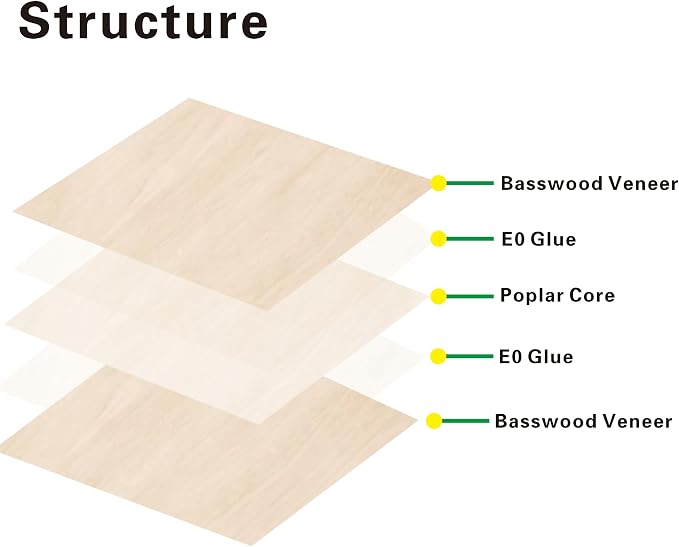 Basswood Sheets 6 Pack, 1.5mm Basswood - Image 3
