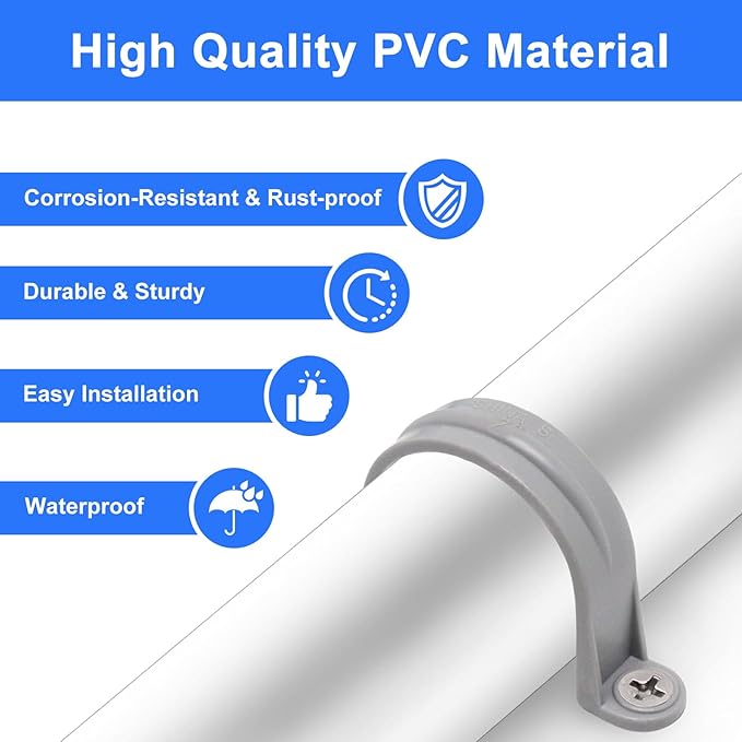 2 Inch PVC Pipe Strap, 2-Holes Conduit Pipe Clamps Plastic Pipe Supports (Grey, 10 Pcs)