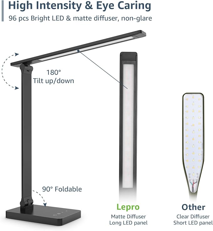 Lepro LED Desk Lamp with USB Charging Port, 650LM Dimmable Home Office Touch - Image 7