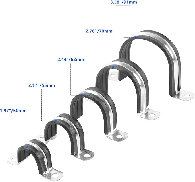1-1/4 Inch Reinforced Rigid Pipe Strap, 20 PCS 2 Holes U Bracket Cable Clamp Hanger, Rubber Cushioned Insulated Clamp, Conduits Strap Clamps for Pipe Fixing on Various Surfaces(32mm)