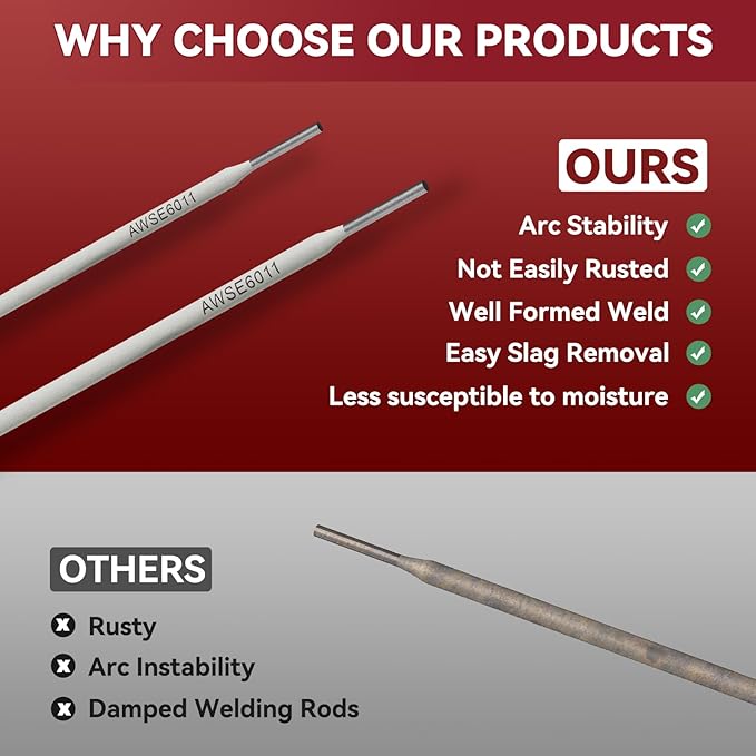 ARCCAPTAIN E6011 Welding Rod 3/32" 5LB Carbon Steel Welding Sticks Electrodes, Welding Rods ARC Welding Equipment